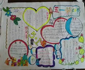 五一劳动节手抄报快乐的五一