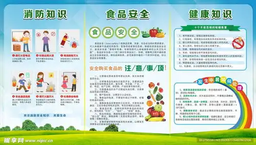 健康小常识食品安全消防安全设计图