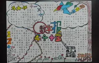 有没有关于画手抄报的一些绘图图片