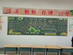 涟水县向阳小学举行庆元旦主题板报评比活动