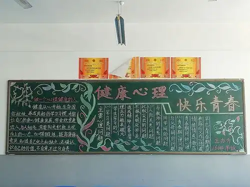 安徽工程技术学校举办快乐青春,我心飞翔主题黑板报评比