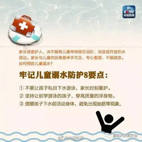 敲黑板防溺水知识必须再看一遍