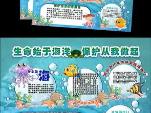 psd世界海洋日保护海洋从我做起电子小报图片素材psd模板下载105.43mb爱护地球手抄报大全环保手抄报