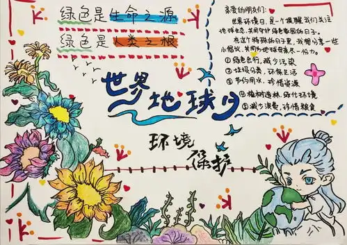 世界地球日第三青年社区分党委开展绿色地球青春同行手抄报活动
