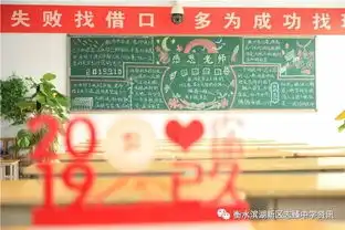 粉笔描绘心愿,黑板晕开浓情教师节板报评比落下帷幕
