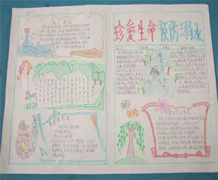 防溺水手抄报溺水