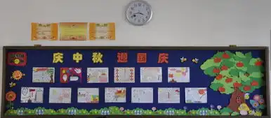 水库小学开展新学期主题板报暨班容班貌检查工作