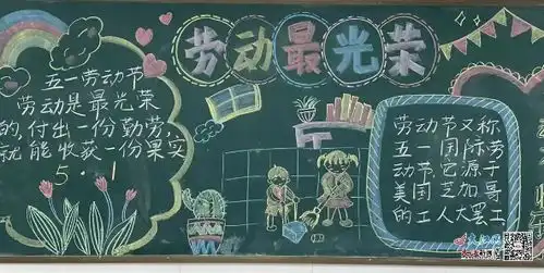 鹰潭市第十小学开展五一国际劳动节主题活动