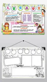 psd食品安全pspsd格式食品安全ps素材图片psd食品安全ps设计模板我图网