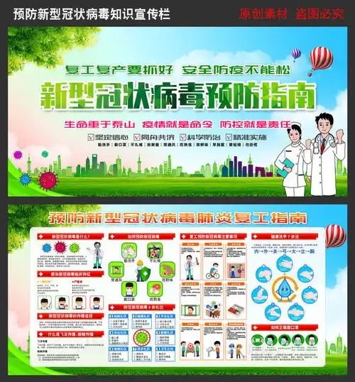企业复工新冠病毒防疫指南展板