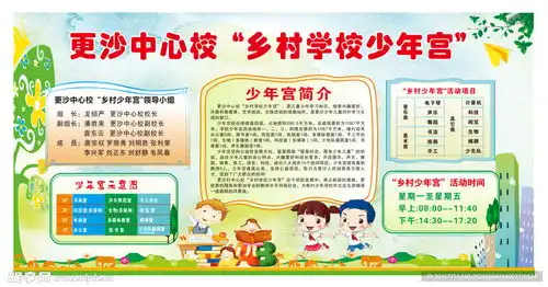 少年宫简介小学生板报设计图psd分层素材psd分层素材