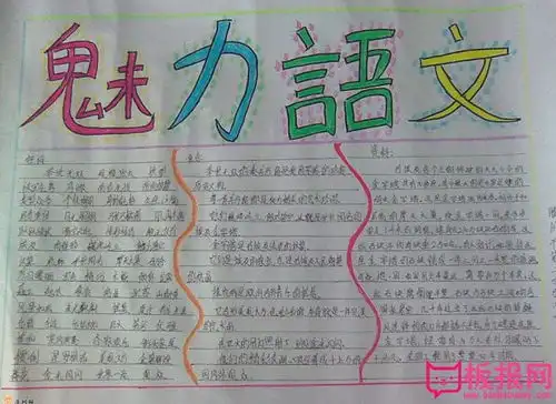 小学生魅力语文手抄报图片