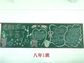 请看过来,哪一版是你心中最美的教师节黑板报