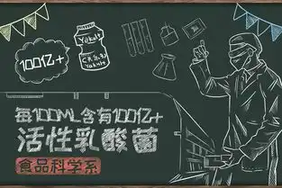开学系列黑板报题材电子海报