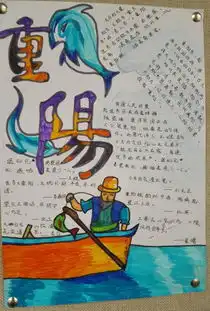 重阳节手抄报图片大全5张