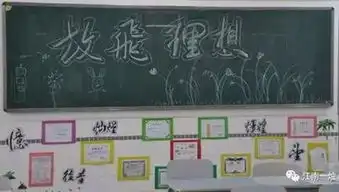 开学了,如何装点教室迎接新学期快速收藏