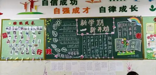 祁阳大众完小开展班级文化建设评比着力打造班级文化特色