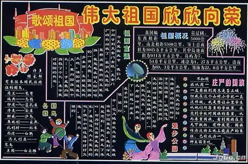 2015国庆节黑板报内容图片