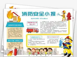 消防安全小报校园安全防火知识通用手抄报图片素材psd模板下载129.30mb消防安全手抄报大全安全健康手抄报