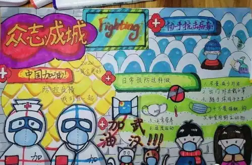2020小学生防疫手抄报素材大全建议收藏