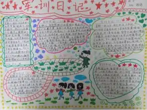 军训日记20字