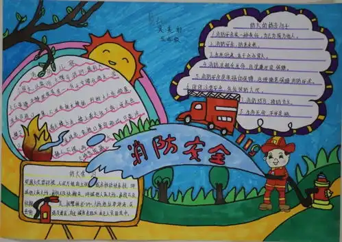 我是消防达人滨湖新区中小学消防主题手抄报参赛获奖作品展二