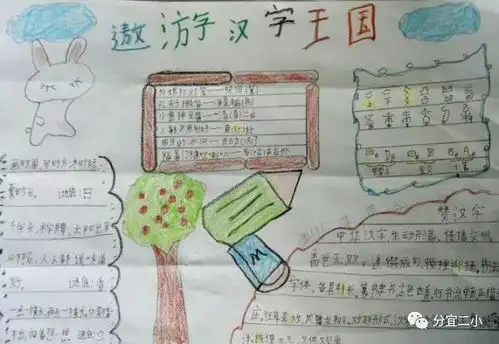 我爱你,中国汉字手抄报比赛收官