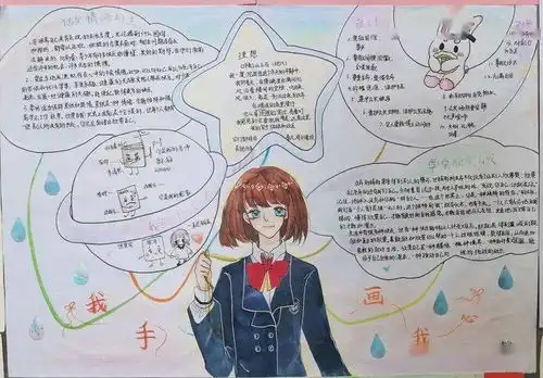 我手画我心建宁实验中学开展心理画报大赛
