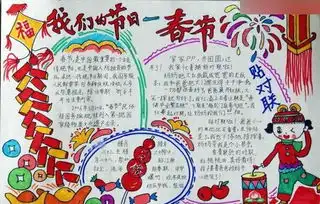庆新年手抄报资料