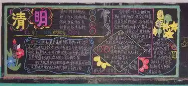 清明节黑板报清明节放风筝