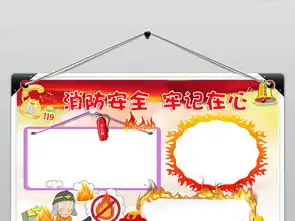 消防安全小报防火灾手抄报校园安全电子小报图片素材worddoc模板下载134.30mb交通安全手抄报大全安全健康手抄报
