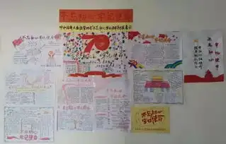 呼和浩特市大数据管理局党支部开展不忘初心,牢记使命手抄报比赛主题党日活动