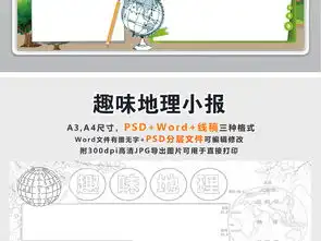 中国地理小报趣味地理科技科普环保手抄小报素材图片psd模板下载141.89mb地理手抄报大全学科手抄报