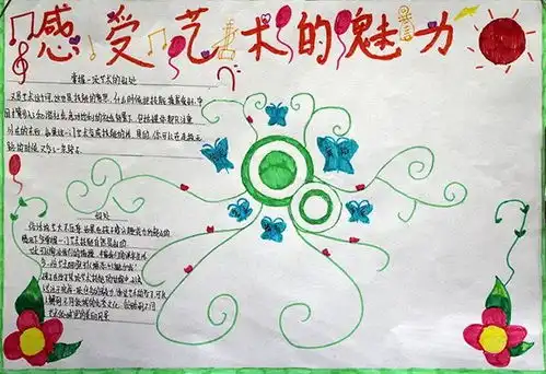 落实十个一青岛艺术学校十个一手抄报创作展五
