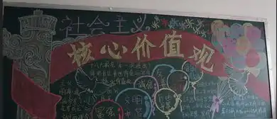 社会主义核心价值观黑板报图片