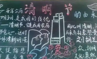 清明节黑板报简单清明节黑板报的制作