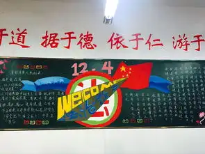 法制文明在我心主题黑板报作品点亮菁菁校园