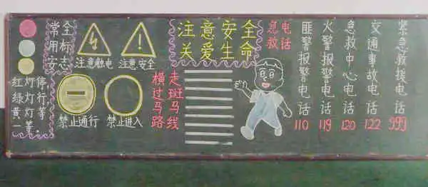 安全教育黑板报道路交通安全