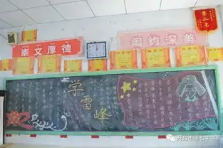 学习雷锋精神传承文庙文化东北学区开封七中班级文化建设之六初中年级学雷锋黑板报展示