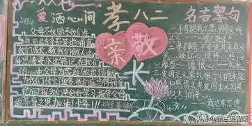 新年祝福记西姜寨第一初级中学2019年黑板报