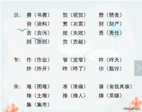 小学语文加偏旁组新字,照着这个教,孩子考试次次得第一
