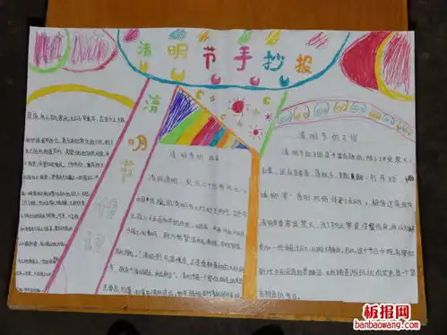 清明扫墓手抄报
