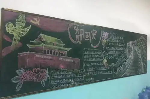 南昌市青山湖区职业技术学校迎国庆黑板报评比
