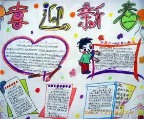 春节手抄报最早和最迟的春节