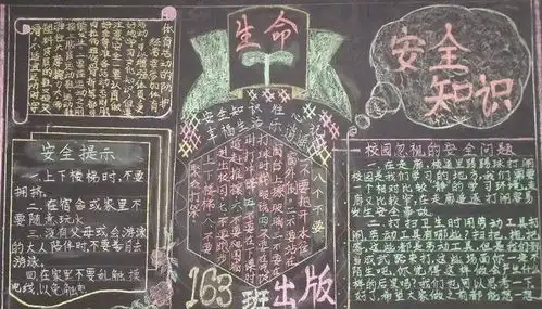 2021年三年级安全寒假黑板报3张