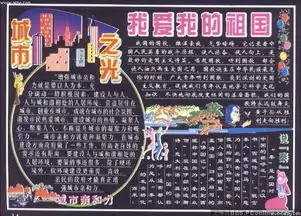 国庆的板报怎么画,要图片