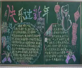 迎新年黑板报诗词里的别样新年