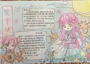 68张中秋节手抄报模板,马上要用,快给孩子保存吧可下载打印