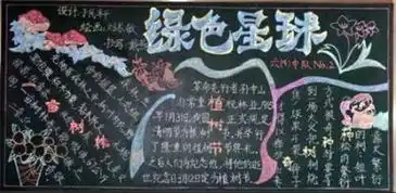 2016植树节黑板报图片
