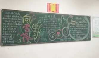 土木工程系举办学雷锋,树新风黑板报评比活动
